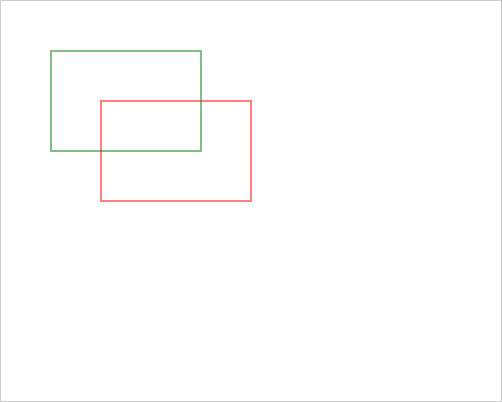 Пример JavaScript strokeRect()