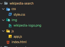 Структура проекта