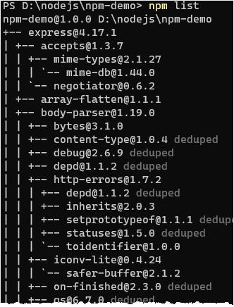 Команда npm list